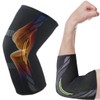 Elbow Bandage, Tennis Elbow Bandage for Men and Women, Non-Slip