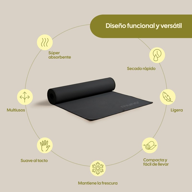muno+ Toalla Microfibra para Gimnasio 65×39 cm – Pack de