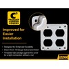 Hubbell-Raco 907C 2 Duplex Receptacles 4-Inch Square Exposed Work Cover,