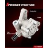 Torchbeam Power Steering Pump Compatible with 2005-2008 Pilot, 2004-2008 TL,