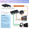 ELEVIEW EHD-802N HDMI Switcher, Audio Separator, 4K (60Hz), HDR, HDCP2.2