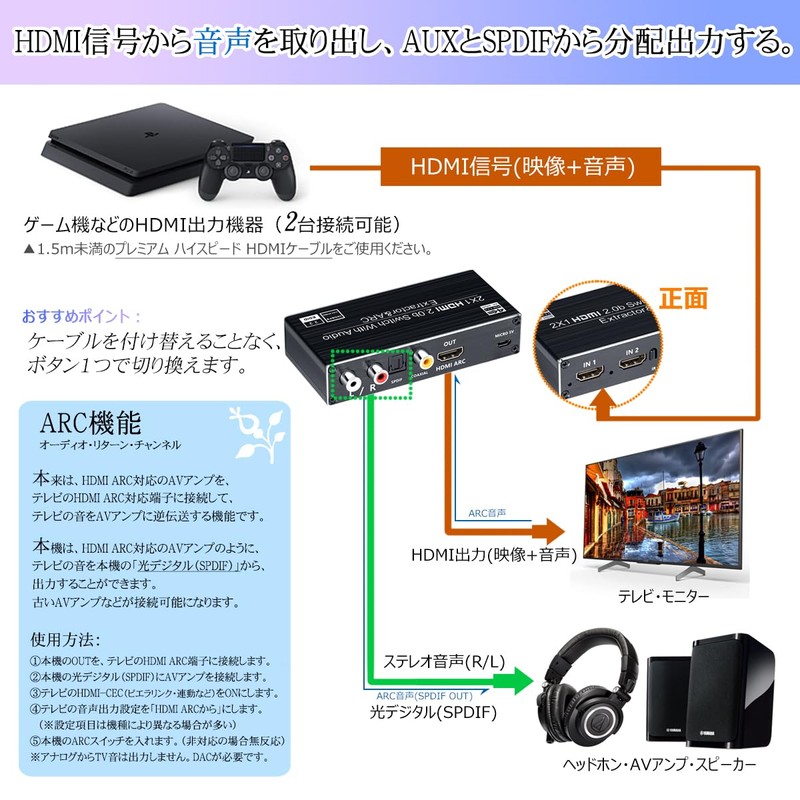 ELEVIEW EHD-802N HDMI Switcher, Audio Separator, 4K (60Hz), HDR, HDCP2.2