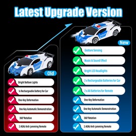 Highttoy Remote Control Car for Kids Age 3-12, Transforming Police Car Toy with Gesture Sensing, Lights and Sound 360° Rotation 2.4GHz 1:18 Transformable RC Car Robot Toys for Boys Girls White