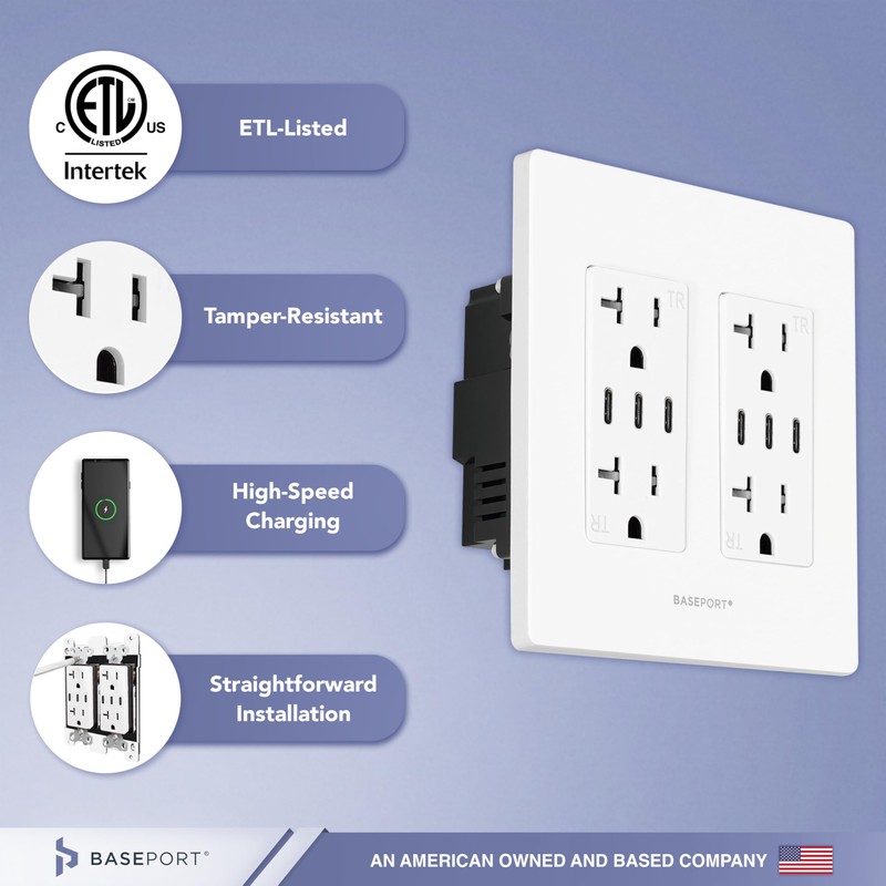 BASEPORT Premium USB Outlet, Duplex 125V 20 Amp Tamper Resistant