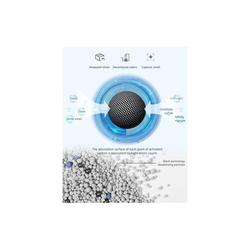 2kg Nano Mineral Crystal Activated Carbon Deodorizing Beads | Targeted