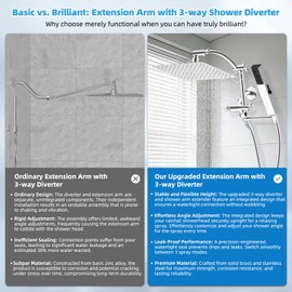 Hibbent All Metal CUPC Certified 10'' Rain Shower Head, Dual Shower Head Combo, High Pressure Handheld 4 Sprays Shower Wand, 16'' Adjustable Extension Arm, 71'' Hose, Shower Holder, Chrome