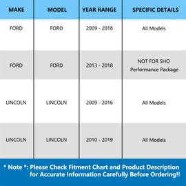 JLEO Front/Rear Wheel Bearing Hub Assembly fit for 2009-2018 Ford Flex,for 2013-2018 Taurus,for 2009-2016 Lincoln MKS,for 2010-2019 MKT 513275 5 Lugs w/ABS (1)