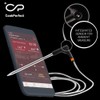 CookPerfect Smart Wireless Meat Thermometer with 400ft Bluetooth Range for