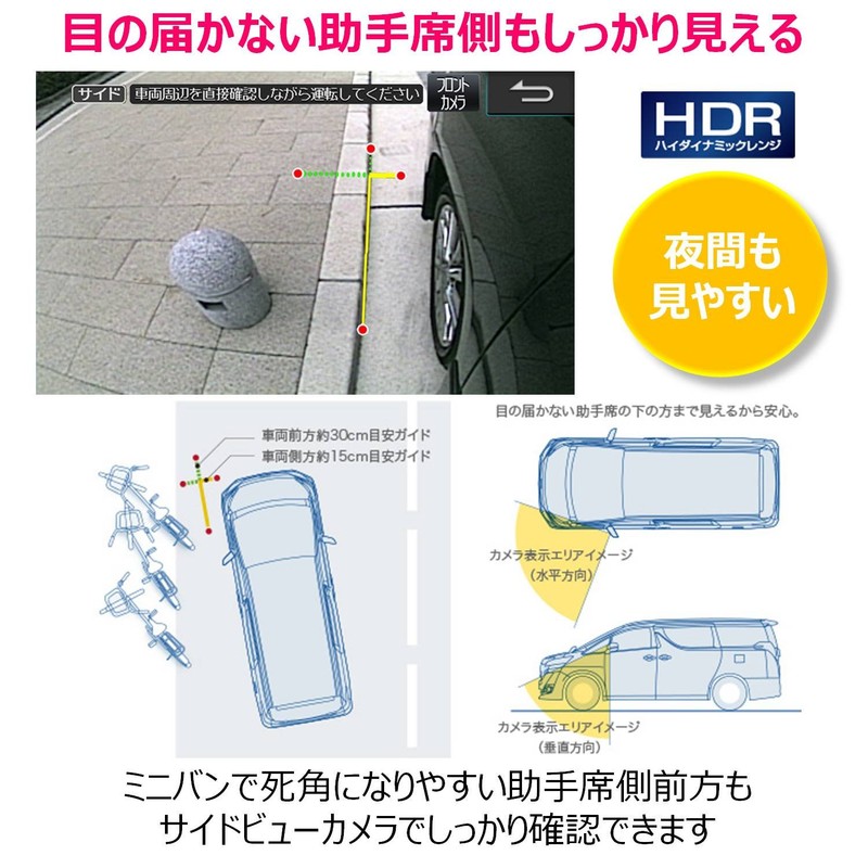 アルパイン(ALPINE) サイドビューカメラ HCE-CS1000 バックカメラ