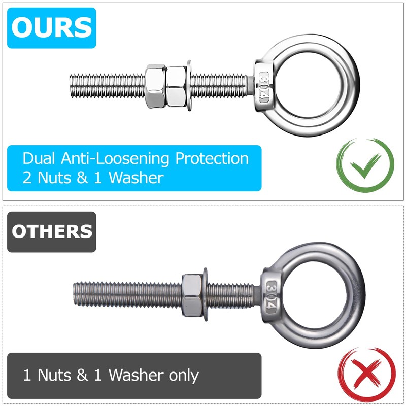 M10 Shoulder Eye Bolts 2.75"X3/8" Premium Stainless Steel with 2