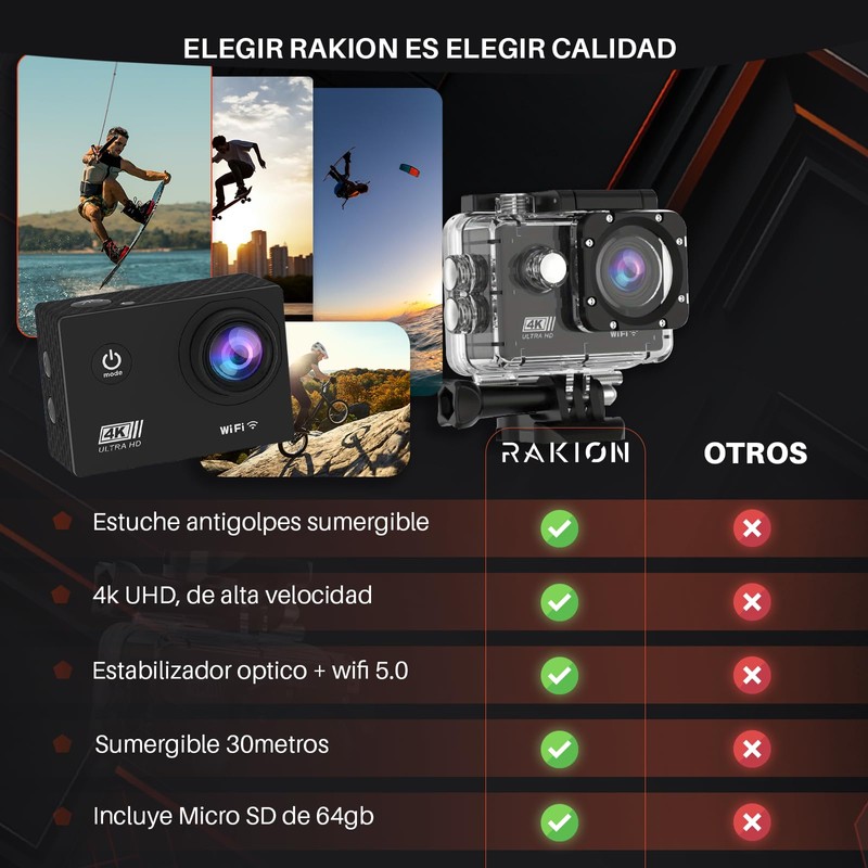 REKION GO Pro Sports Camera 4K