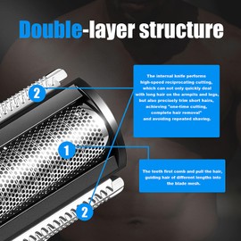 2 Packs Replacement Foil Shaver Heads Compatible with MANSCAPED The Lawn