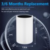 3 Pack Blue Pure 411 Filter Replacement for Blueair Blue