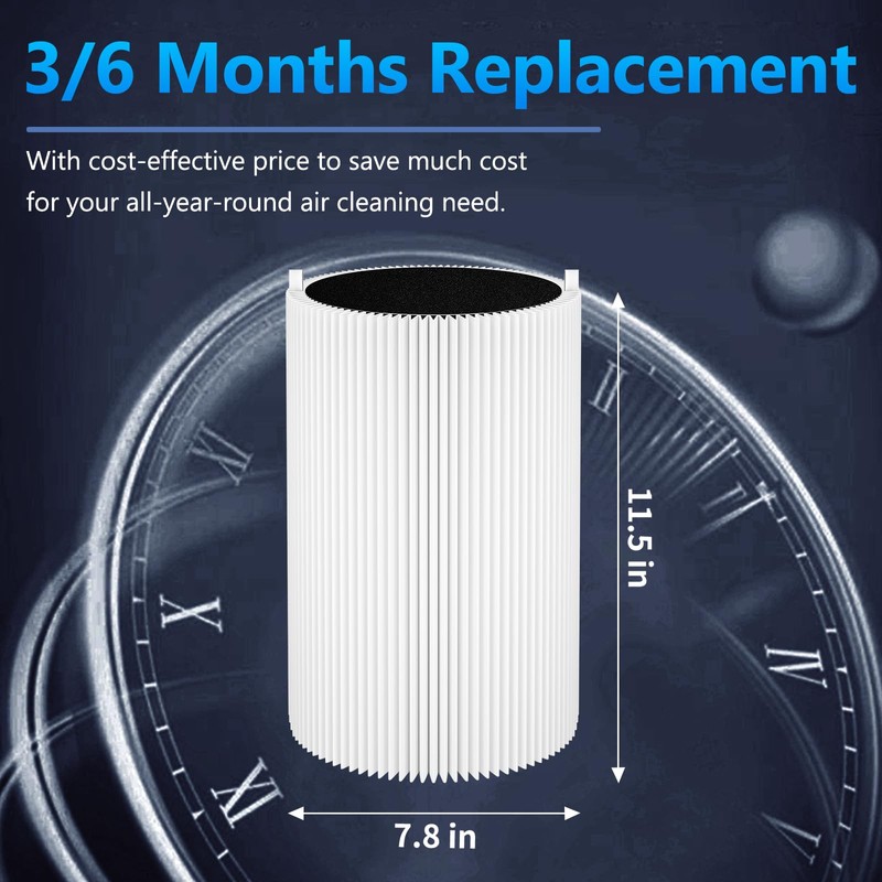 3 Pack Blue Pure 411 Filter Replacement for Blueair Blue