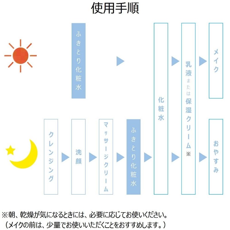 Chifure Wiping Lotion (Refill)