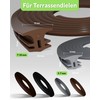 RELAWI® Patio Joint Tape as Patio Joint Seal, Joint Tape