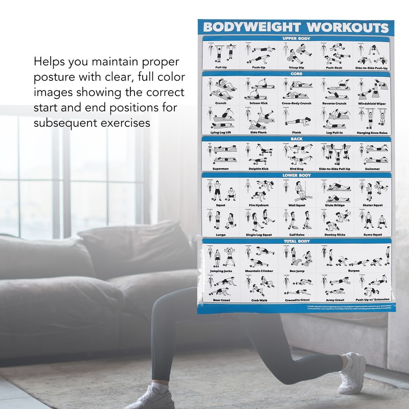 60x90cm Workout Charts Clear Rugged Easy Reading Bodyweight Exercises Poster