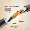 CY Cord IEC60320 C8 Plug to C7 Receptacle Male to