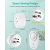 [2 Pack] HAPYTHDA Wireless Remote Control Outlet Plug, No Wiring