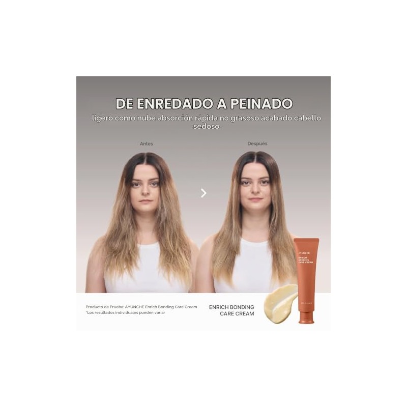 AYUNCHE- TECNOLOGÍA AVANZADA DE REPARACIÓN DE CABELLO: Incorpore el poder