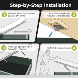 Hatchlift Heavy Duty RV Bed Lift Kit - Queen Heavy - Gas Strut Hardware for Heavy Mattresses - Adjustable Bed Lift System with Durable Gas Shocks - Fits Oversize Queen and Standard King Pillowtop Beds