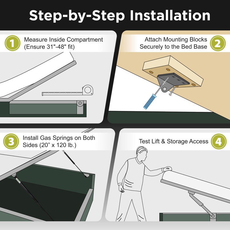 Hatchlift Heavy Duty RV Bed Lift Kit - Queen Heavy