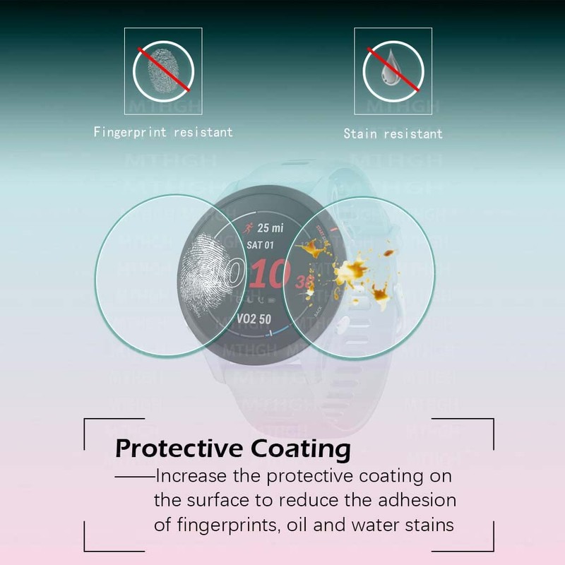 MTHGH Protector de pantalla para TicWatch Pro 5/ Pro 3/