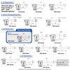 PACLOCK's UCS-80A-200 Trailer Hitch Lock, 5/8" Pin for 2" Receivers,