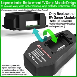 RV Surge Protector 50 Amp for Outdoor Travel Trailers, Camper, Motorhome, Park Power Protection, Perfect for RV Owners, Campers & Travelers with Waterproof Cover & LED Display