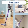 Replacement Extension Wand Compatible With Dyson V7 V8 V10 V11