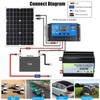 Power Inverter 300W 1 Universal Socket 2 USB Port Smart