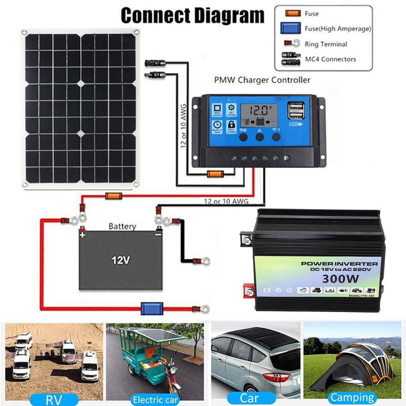Power Inverter 300W 1 Universal Socket 2 USB Port Smart