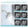 OFFO Shower Head, High Pressure Shower Head with 6 Mode,