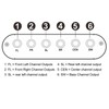 5.1 Channel Digital Sound Decoder Professional Bluetooth 5.0 Optical SPDIF