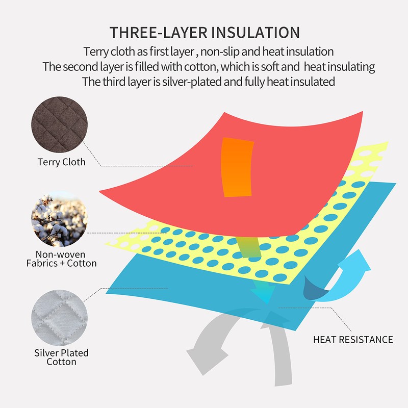 Joyhalo 4 Pack Pot Holders for Kitchen,Cotton Oven Holder with