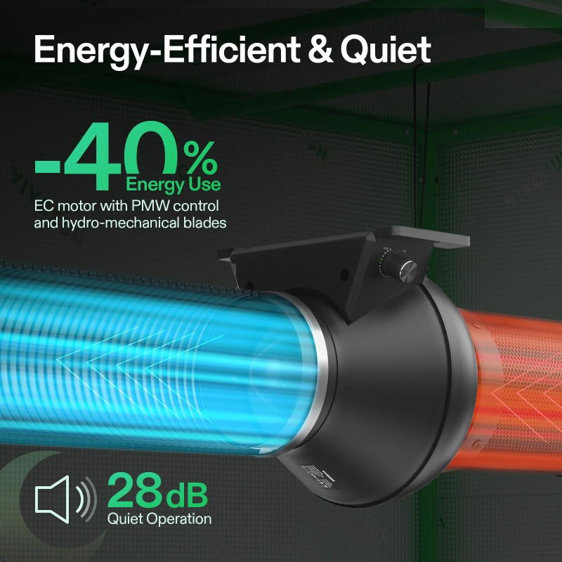VIVOSUN M4 4" 195CFM Inline Duct Exhaust Fan Vent Blower