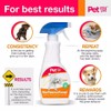 PET YOUR PET No Pee No Poop Dog Potty Training