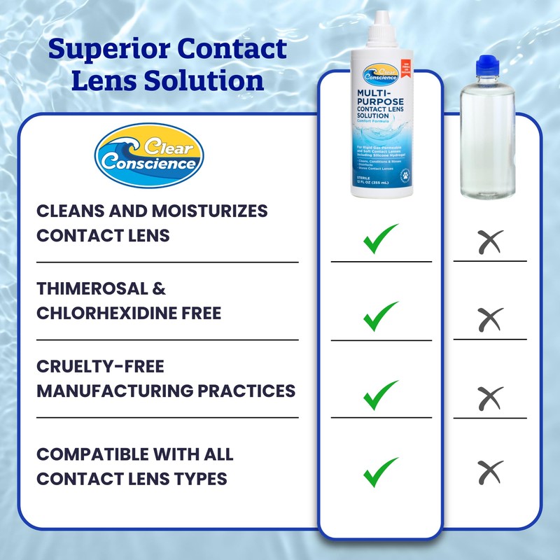 Cruelty-Free Contact Lens Solution 12oz - Multipurpose Cleaner & Sterile