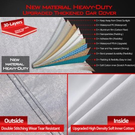 OWEEIO 30 Layers Heavy Duty SUV Car Cover for Automobiles All Weather Waterproof, Outdoor Snowproof UV Protection Windproof, Door Zipper, Soft Cotton Universal Car Covers (Silver, Fit SUV 181"-190")