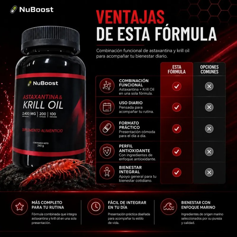 Krill Oil Y Astaxantina 2000 Mg Suplemento 200 Cápsulas