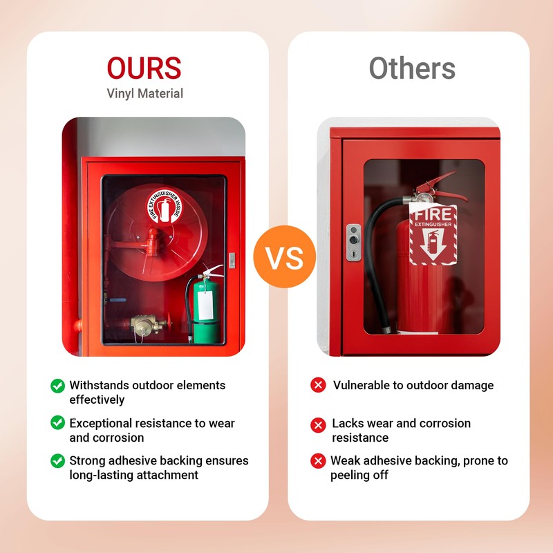 Fire Extinguisher Inside Stickers Pack of 8 2.75" x 2.75"