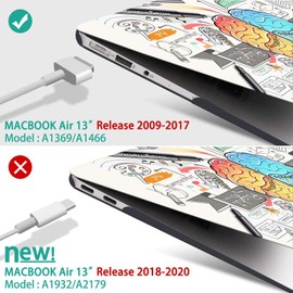 Funut Compatible with MacBook Air 13 Inch Case A1466 A1369 Release 2017-2010, Rubber Plastic Hard Shell Case Matte Coated Soft Touch Cover Fashion Style for Old Mac Air 13.3 Inch, Cartoon Brain