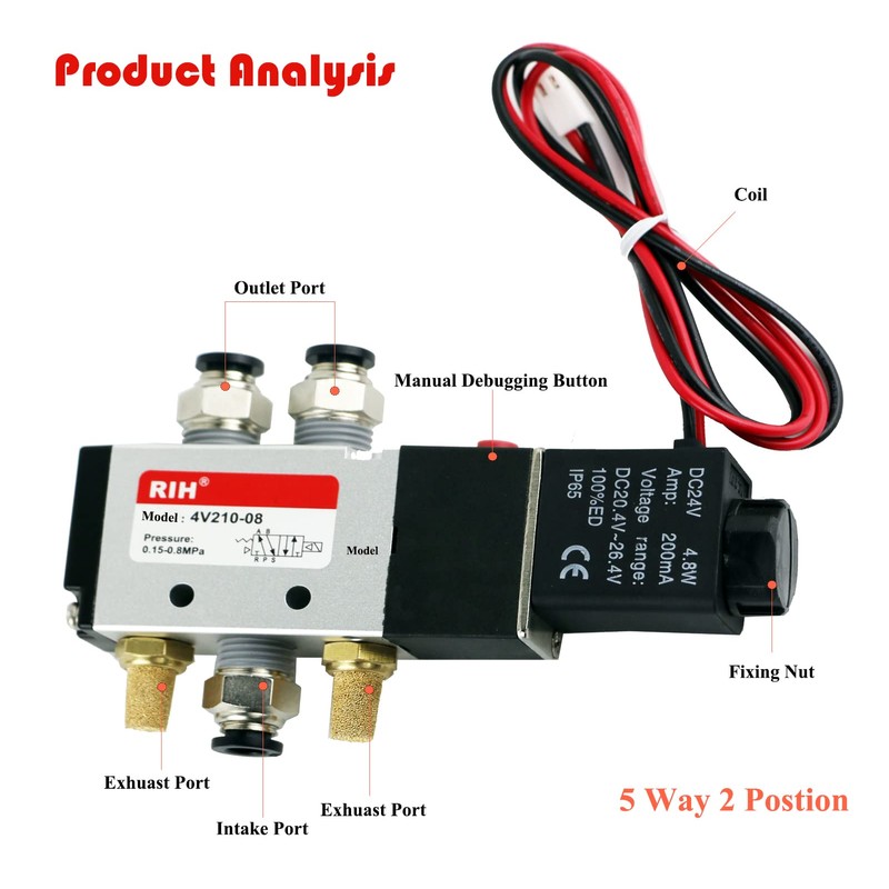 RIH Pneumatics Solenoid Valve 4V210-08 12V/24V/110V Series Single Coil Pilot-Operated