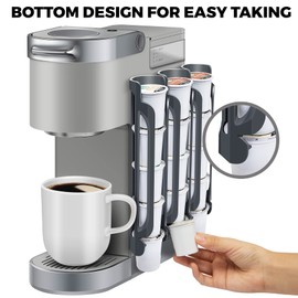 kedofa K Cup Holder for Keurig: Coffee Pod Holder for Counter Small Space - Kcup holder for Wall Mount - Grey 3 Pack for 15 K-cups