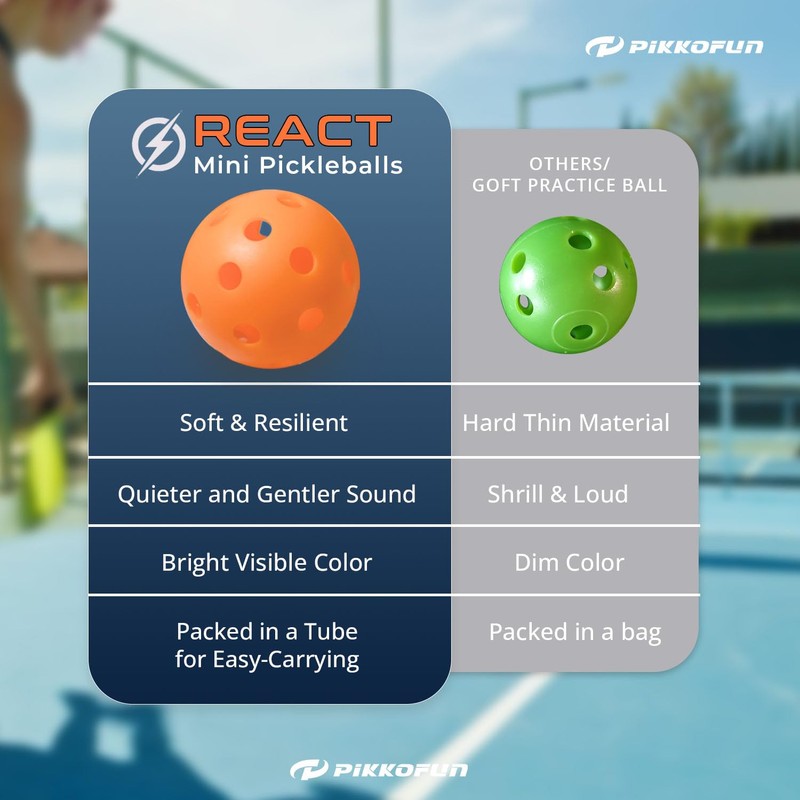PIKKOFUN React Mini Pickleball Training Balls, 5 Pack Small Quiet