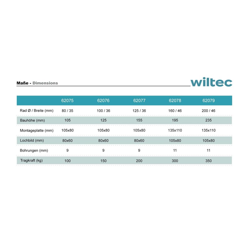 Wiltec Swivel Castor 100 mm up to 150 kg with