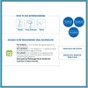 Enterogermina 2 Billion-20 Vials (2 Pack)