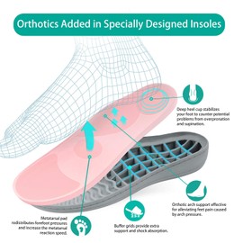 BCSTUDIO Orthotic Women Slippers with Arch Support Fuzzy Orthopedic Ladies Slippers for Plantar Fasciitis Fluffy Cozislides Slides (7, Pink, numeric_7)