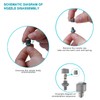 Fogland Misting Nozzles for Cooling System:35pcs Clogging-Prevent Cleanable Stainless Steel