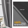 Anytime 100% Blackout Curtain Set, Thermal Insulated & Energy Efficiency